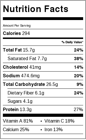 Nutrition label for Loaded Sweet Potato Skins