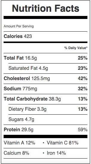 Nutritional Label for Hubby's Spicy Jambalaya