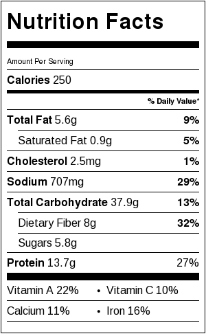 Creamy Cilantro Quinoa Salad Nutritional Information