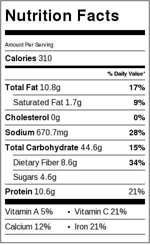 nutrition label for Red Quinoa and Black Bean Sliders with Easy Guacamole Spread | beckysbestbites.com