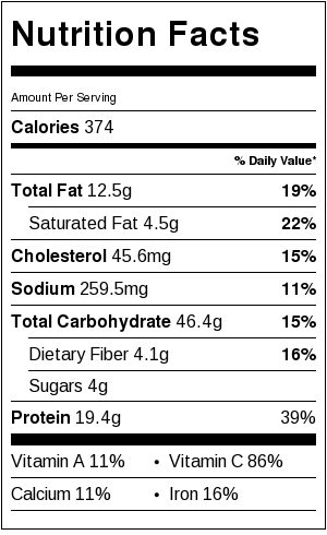 Nutrition label